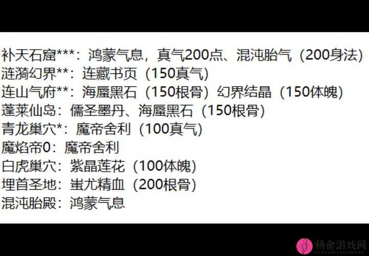 玄元剑仙禁地系弟子深度玩法剖析与使用技巧全面指南